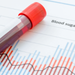 Diabetic Sugar Profile Basic